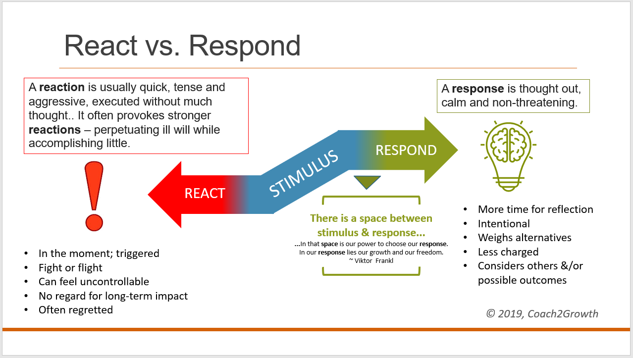 react-vs-respond-coach2growth